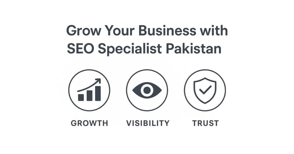 Partner with SEO Specialist Pakistan for SEO growth